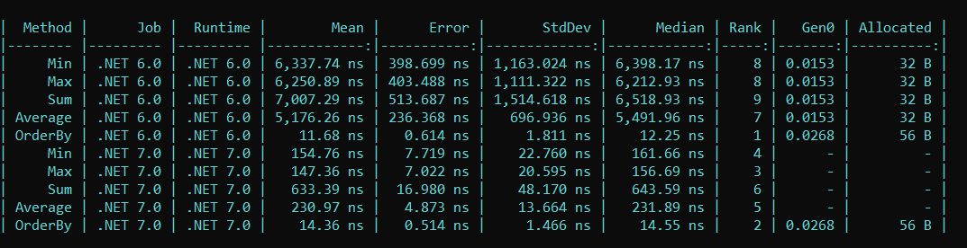 linqBenchmarks